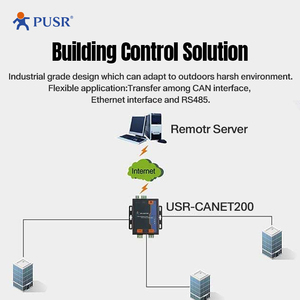 USR-CANET200 Máy Chủ Nối Tiếp Cấp Công Nghiệp, Có Thể <span class=keywords><strong>Ethernet</strong></span> - Product Image 5