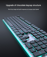 Keyboard Gaming Mekanik Ultra Tipis 2.4Ghz RGB Backlit Nirkabel dengan Mouse Combo, Desain Ramping Isi Ulang USB Type-C