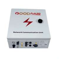 Unité de contrôle de réseau pour tracker solaire GF-NCU-V1 NCU avec SCADA pour la surveillance à distance