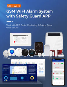 ゴールデンセキュリティ OEM ODM スマートハウス スマートホームセキュリティシステムキット（4G+WIFIデュアルネットワーク、CMSセンターモニターソフトウェア搭載） - Product Image 5