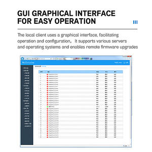 DL9032-B DTVS 32 ports RJ45 à distance 1U Rackmount OSD contrôle numérique <span class=keywords><strong>KVM</strong></span> sur IP commutateur avec résolution 1920x1440 en stock - Product Image 6