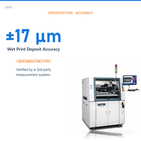 Imprimante à souder MPM Momentum II 100, nouveau distributeur de pâte en pot