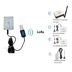 8-In-1 Bodem <span class=keywords><strong>Ph</strong></span> Vochttemperatuur Ec Zoutgehalte Npk Lora Draadloze Bodemsensor Voor Landbouw - Product Image 4