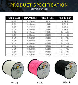 Línea de pesca de 100% PE, 300M, marca LineThink GOAL X4, hebras, multifilamento japonés de 8LB a 100LB - Product Image 4