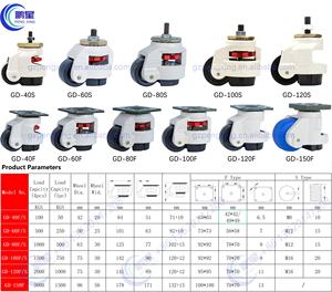 Rücken farbe GD 40F 40S Footmaster <span class=keywords><strong>Caster</strong></span> schwarz Nivel lier rollen Rad höhen verstellbare Rollen Rad Roda <span class=keywords><strong>Caster</strong></span> - Product Image 6