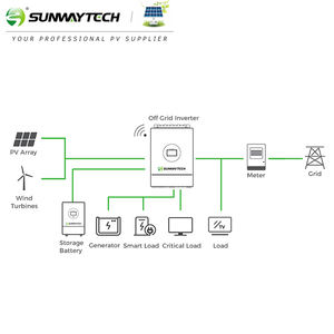 Système solaire hors réseau tout-en-un 5KW, kit solaire hors réseau standard américain pour la sécurité énergétique domestique - Product Image 2