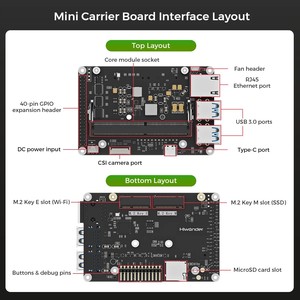 Placa Portadora Mini Hiwonder para Jetson Orin Nano/NX, Tamaño Ultracompacto, para Drones ROS2 y Robots de Escritorio - Product Image 5