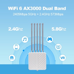 Punto di accesso esterno 3000Mbps 1800Mbps MT7981B 1*10/100/1000Mbps WAN/LAN 8dBi Antenna omnidirezionale * 5 Wifi 6 - Product Image 5