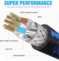 SFTP Cat 8 kabel Ethernet 26AWG kabel Ethernet, kabel Lan kecepatan tinggi 40Gbps untuk Modem PC berlapis emas