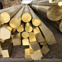 Bright Industrial Copper Rod/Copper Bar Round 65% Cu C26000 Model Factory Price