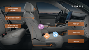 LHD SERES 5 Voiture électrique Voitures neuves 5 places Suv dongfeng SERES 5 EV SUV Car en Chine - Product Image 4