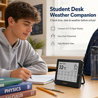 Kylendar Mini Calendrier Météo Intelligent à Écran E-Paper 4,2 pouces pour Bureau d'Étudiant, Dortoir, Vie Scolaire, Prévisions Quotidiennes, Heure, Date, Affichage sur Bureau