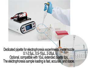 Pipette manuelle monocanal réglable 0,1-2,5 µl à 100-1000 µl Haute précision pour laboratoire - Product Image 4