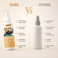 Vente en gros de dissuasifs anti-mastication modernes en plastique pour animaux de compagnie, à base d'extrait de plantes naturelles amères, pour chiens et chats, prix usine, OEM ODM, étiquette personnalisée