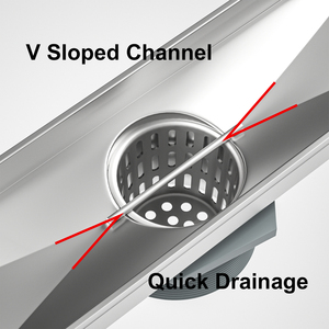 316 thép không gỉ hình chữ nhật dài cống sàn gạch chèn tuyến tính vòi hoa sen xả với 2 trong 1 vòi hoa sen xả Bìa - Product Image 5