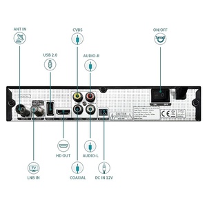 Décodeur TV Android 15 Quad Core DVB Combo 1080p HD avec WiFi pour l'exportation vers l'Afrique - Product Image 5