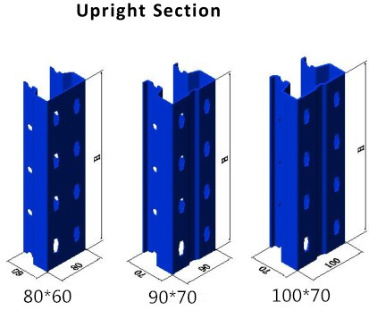 Q235 Heavy Duty Storage Racks Transport Galvanized Steel Stacking Movable Post Metal Pallet Racking
