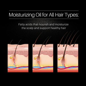 Tonico biologico per <span class=keywords><strong>acqua</strong></span> di riso nero anti perdita prodotti naturali selvatici con etichetta privata trattamento a crescita rapida olio siero spray per capelli - Product Image 5