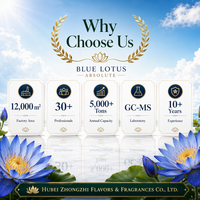 Parfumerie fine, Absolue de lotus bleu (Nymphaea Caerulea) pour la formulation de parfums professionnels et la création de fragrances