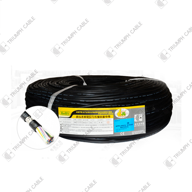 Triumph Cable 2464 Multi Conductor Flexible Electric Wire Pvc Shielded Cable