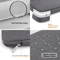 Housse durable pour ordinateur portable de 15 à 15.6 pouces, sac à bandoulière étanche portable de style professionnel avec poignée, housse pour sac d'ordinateur