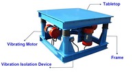 Plateforme vibrante en acier inoxydable 304/acier au carbone CHENQI avec moteur vibrant pour machine à mouler le béton et le ciment