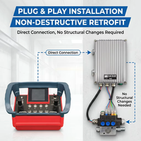 Télécommande sans fil pour palan électrique, pont roulant, 500m, IP67, 24V, équipement de levage industriel