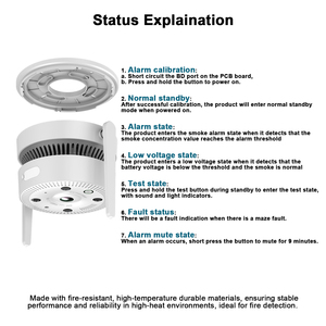 Màu sắc tầm nhìn ban đêm 4MP không dây Wifi/4G có dây PoE IP icsee an ninh máy ảnh ai Cháy Khói Báo động <span class=keywords><strong>Detector</strong></span> máy ảnh cho kho - Product Image 5