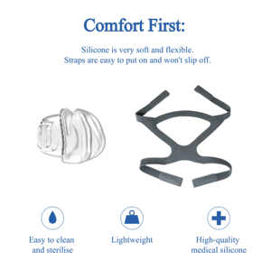 <span class=keywords><strong>Masque</strong></span> facial universel de remplacement réutilisable <span class=keywords><strong>pour</strong></span> le sommeil, <span class=keywords><strong>masque</strong></span> nasal CPAP/BiPAP <span class=keywords><strong>pour</strong></span> le traitement anti-ronflement – Vente directe usine - Product Image 6