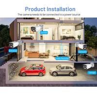 Guangzhou Factory Surveillance Systems Tuya 8MP 8 CH POE IP Camera NVR Kit Security AI CCTV System Smart Home