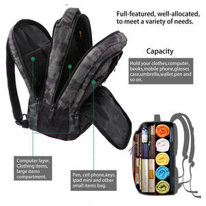 Matein <span class=keywords><strong>borsa</strong></span> zaino per <span class=keywords><strong>Notebook</strong></span> multifunzione da <span class=keywords><strong>15.6</strong></span> pollici con zaino da viaggio USB antifurto - Product Image 5