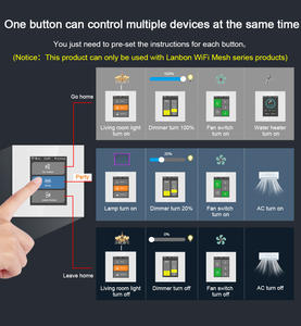 Lanbon WiFi Mesh Smart Scene Switch Una vez el botón Control de voz Alexa Google Home Siri Timer y <span class=keywords><strong>App</strong></span> Control 100-250V - Product Image 3