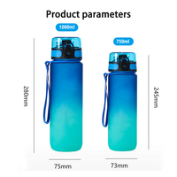 Logo Kustom Warna Kustom MOQ Kecil 32oz/1000ml Botol Air Olahraga Plastik Bebas BPA Sedotan Penanda Waktu Gym Kebugaran Luar Ruangan Berkemah