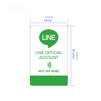 Carte NFC personnalisée en PVC étanche avec fonction de lecture par contact et de scan QR pour avis, adhésion et partage sur les réseaux sociaux