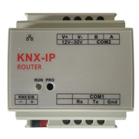 Enrutamiento IP Interfaz IP KNX Descargador KNX Gateway Knxip KNXIP