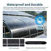 Panneaux solaires flexibles 100W avec ETFE 18V IP65, panneau solaire monocristallin étanche pour camping-car, bateau, marine, maison hors réseau