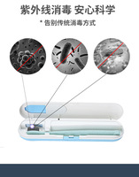 Nouvelle idée de produit Mini porte-brosse à dents Stérilisateur UVC Désinfection rapide pour le voyage et la maison