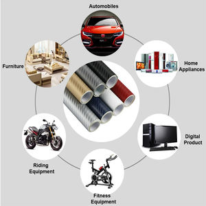 Película <span class=keywords><strong>de</strong></span> protección <span class=keywords><strong>de</strong></span> pintura <span class=keywords><strong>de</strong></span> coche Auto vinilo <span class=keywords><strong>3D</strong></span> <span class=keywords><strong>carbono</strong></span> libre <span class=keywords><strong>de</strong></span> burbujas autoadhesivo <span class=keywords><strong>fibra</strong></span> <span class=keywords><strong>de</strong></span> <span class=keywords><strong>carbono</strong></span> <span class=keywords><strong>3D</strong></span> envoltura <span class=keywords><strong>de</strong></span> vinilo <span class=keywords><strong>de</strong></span> <span class=keywords><strong>fibra</strong></span> <span class=keywords><strong>de</strong></span> <span class=keywords><strong>carbono</strong></span> - Product Image 6
