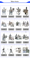 Mélangeur en acier inoxydable de 1500 L, réservoirs de mélange industriels, machine de fabrication de savon liquide, shampooing, détergent