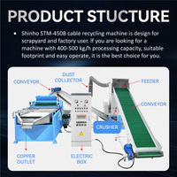 SHINHO 99% Granateur de cuivre Machine Usine de recyclage automatique de fil de câble de ferraille Séparateur de cuivre Machine pour le recyclage de ferraille