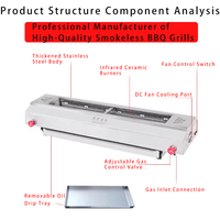 Grill infrarouge industriel BK-90-2-26 en acier inoxydable pour barbecue au GPL, machine à brochettes sans fumée avec chaleur réglable