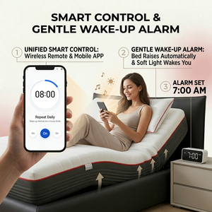 Colchón Inteligente Ajustable con Motor Silencioso, Control Inalámbrico por Aplicación, Posición de Memoria, Espuma de Alta Densidad, Certificado CE, para Dormitorio S1 Smart B - Product Image 5