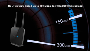 Karbor 4G CPE Wifi Hotspot 4G Bộ định tuyến không dây cổng RJ45 Modem trong nhà điểm truy cập TP-Link mạng Nas mở WRT nhà VoIP 300Mbps - Product Image 3