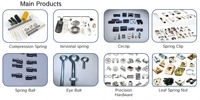 Kit de ressorts en spirale pour suspension, ressort de torsion à force constante, usage industriel, acier inoxydable, charge de 90 lb