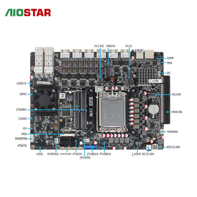 Aiostar New Network Security ITX Motherboard Desktop Intel 12-13-14th Gen CPUs DDR5 Double Channel 64GB SATA Enterprise Security