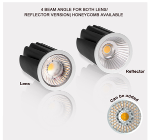 โมดูล LED MR16 แสงแดดเหมือนจริง CRI สูง Ra97 กำลังไฟ 9 วัตต์ ปรับความสว่างได้ พร้อมถ้วยสะท้อนแสง ทำจากอะลูมิเนียมหล่อขึ้นรูป - Product Image 6