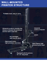 Impresora de Pared 3D Inteligente Hanjie, Máquina Automática de Impresión Vertical para Arte Mural en Interiores y Exteriores