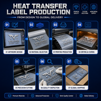 Étiquette de transfert thermique en silicone 3D personnalisée pour chapeaux, étiquette de transfert thermique réfléchissante, étiquette de transfert thermique argentée à repasser