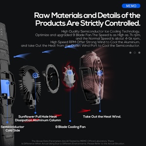 แผ่นรองระบายความร้อนสำหรับแท็บเล็ต MEMO DL05 รุ่นล่าสุด ดีไซน์สวยงาม พร้อมพัดลมระบายความร้อน RGB สำหรับเล่นเกม รองรับพอร์ต Type C ใช้ได้กับ iPad - Product Image 4