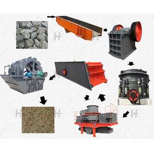 Trituradora de Impacto Móvil y Equipo de Cribado para Canteras y Minería - Perfecto para Triturar Piedra Caliza, Mineral de Oro y Piedra de Silicio - Product Image 6